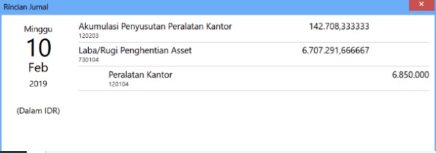 Jurnal Terbentuk dari proses Menghapus Aset Terjual